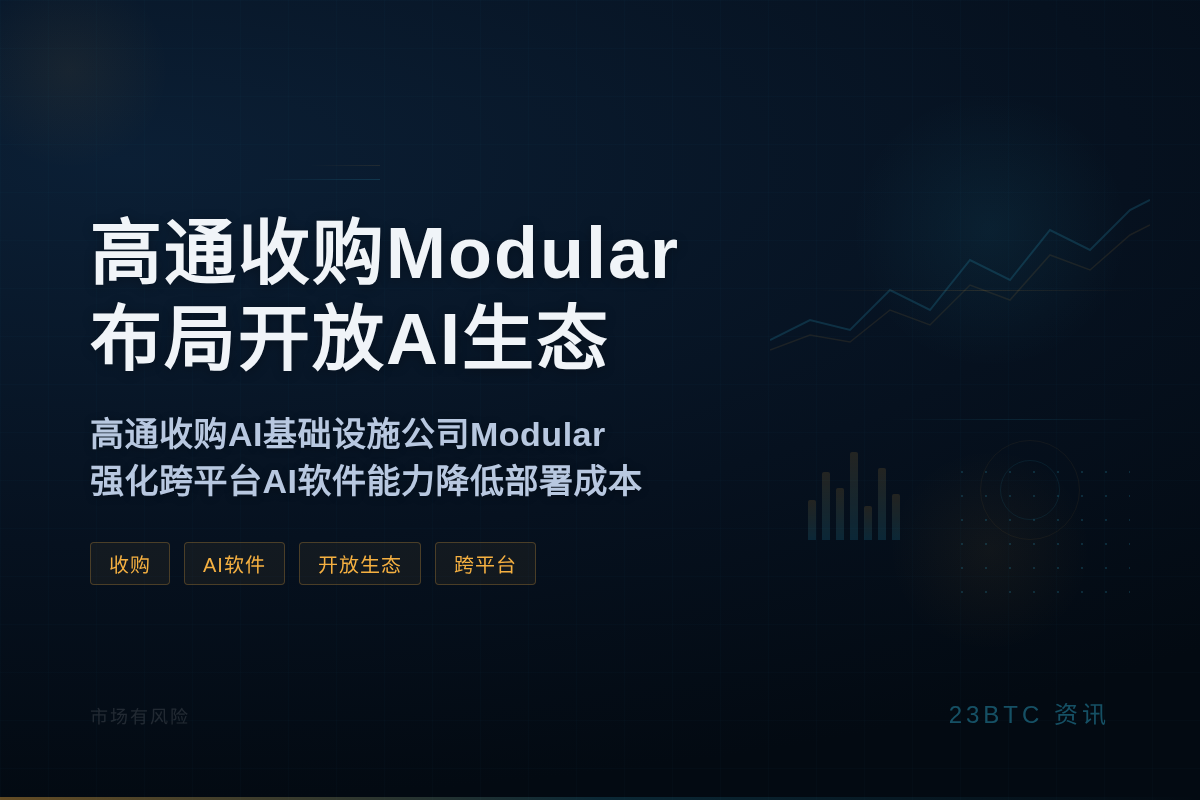高通收购Modular，布局开放AI生态