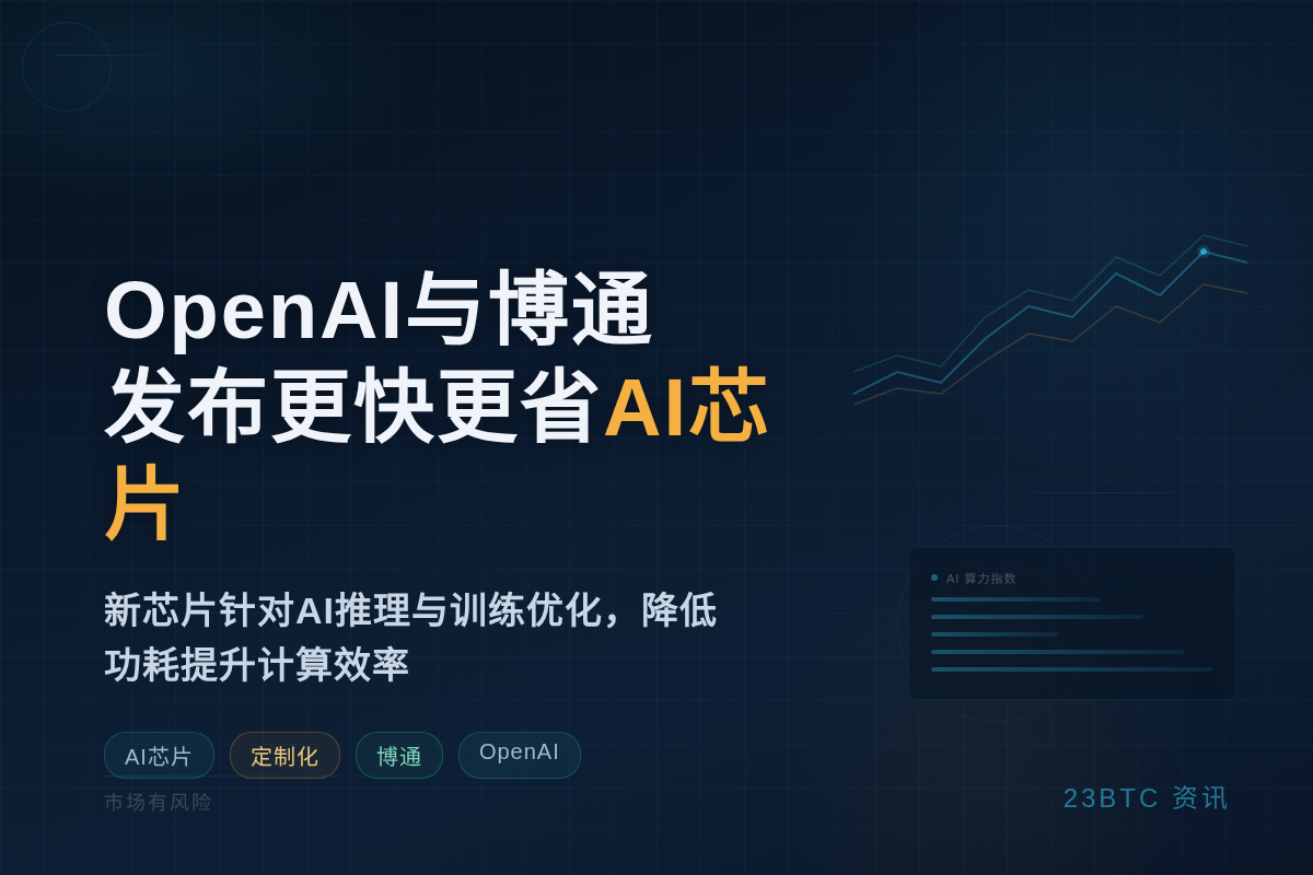 OpenAI与博通发布更快更省AI芯片