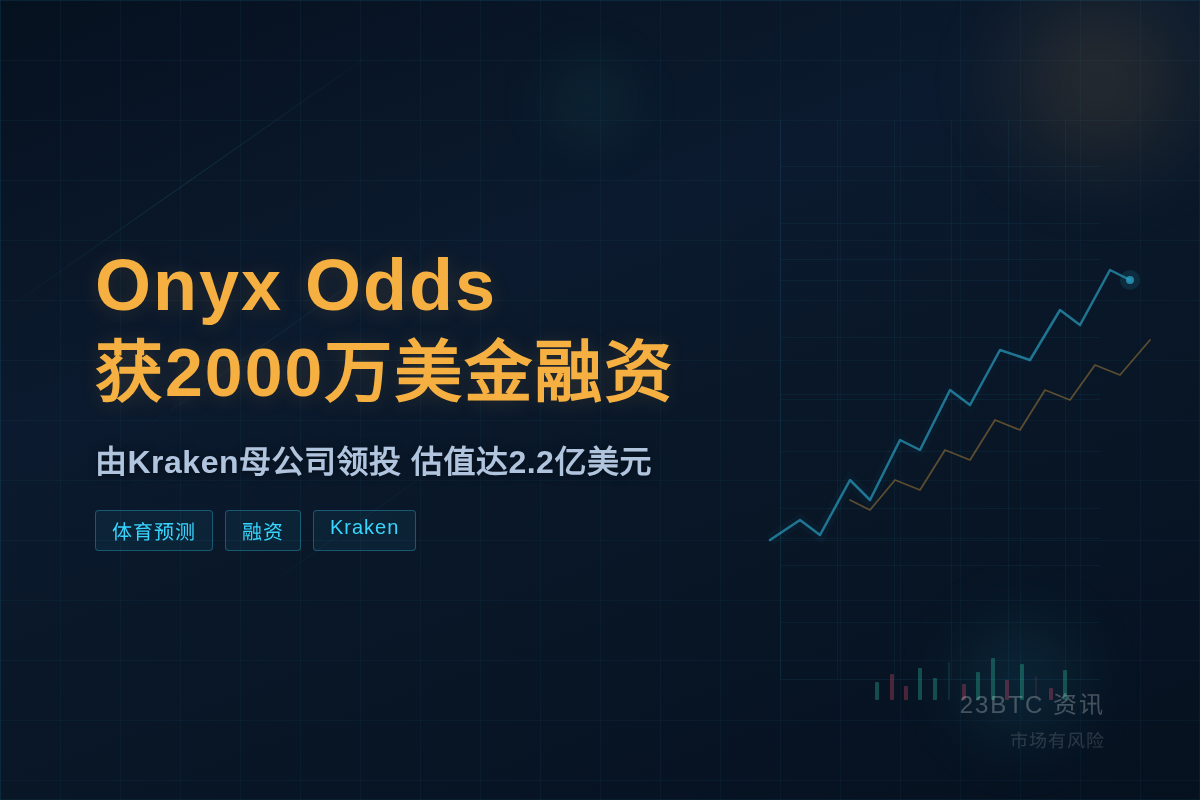 Onyx Odds获2000万美金融资