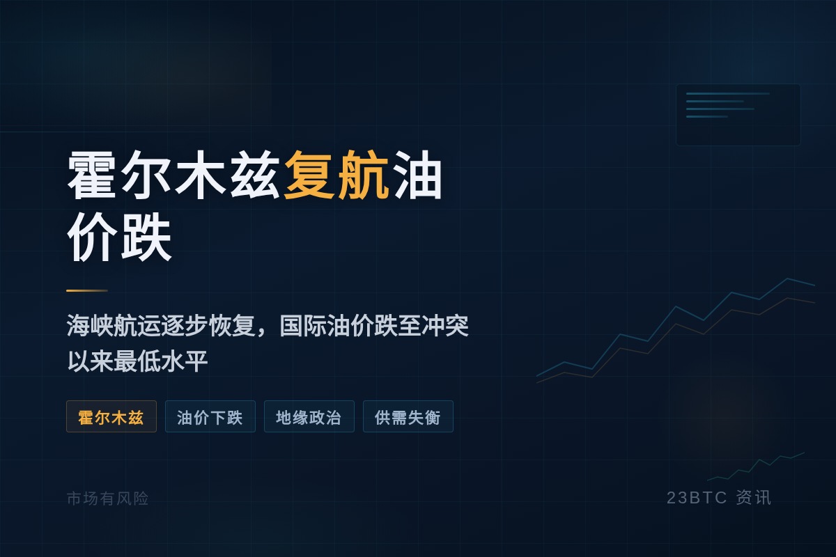 霍尔木兹复航油价跌