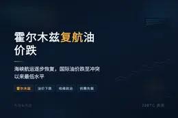 霍尔木兹复航油价跌