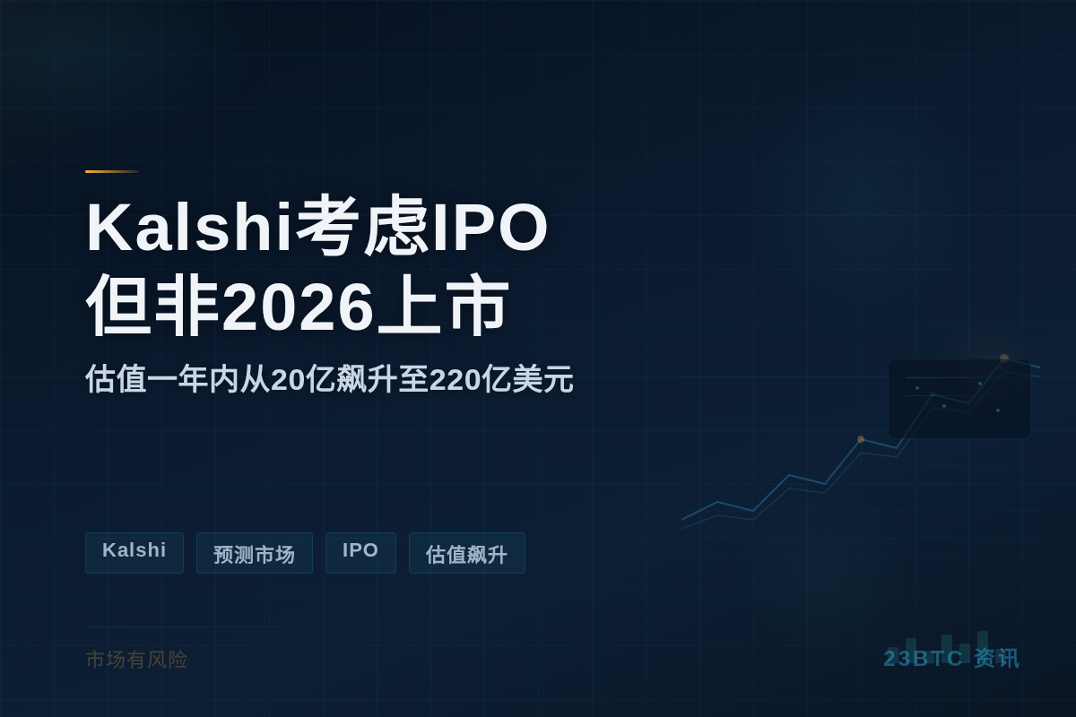 Kalshi考虑IPO但非2026上市插图1 Kalshi考虑IPO但非2026上市