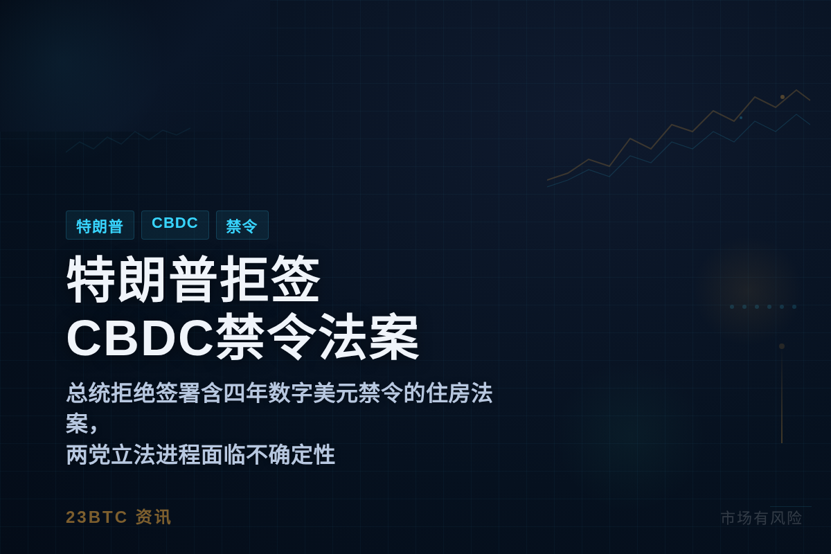 特朗普拒签CBDC禁令法案插图1 特朗普拒签CBDC禁令法案