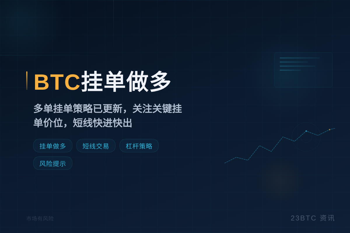 2026-06-24 16:57:19 BTC挂单做多插图1 BTC挂单做多