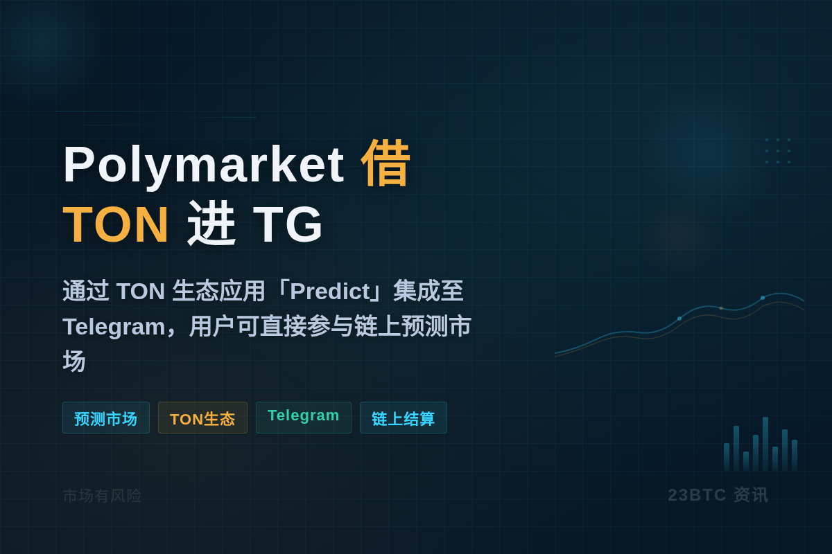 Polymarket 借 TON 进 TG