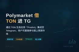 Polymarket 借 TON 进 TG
