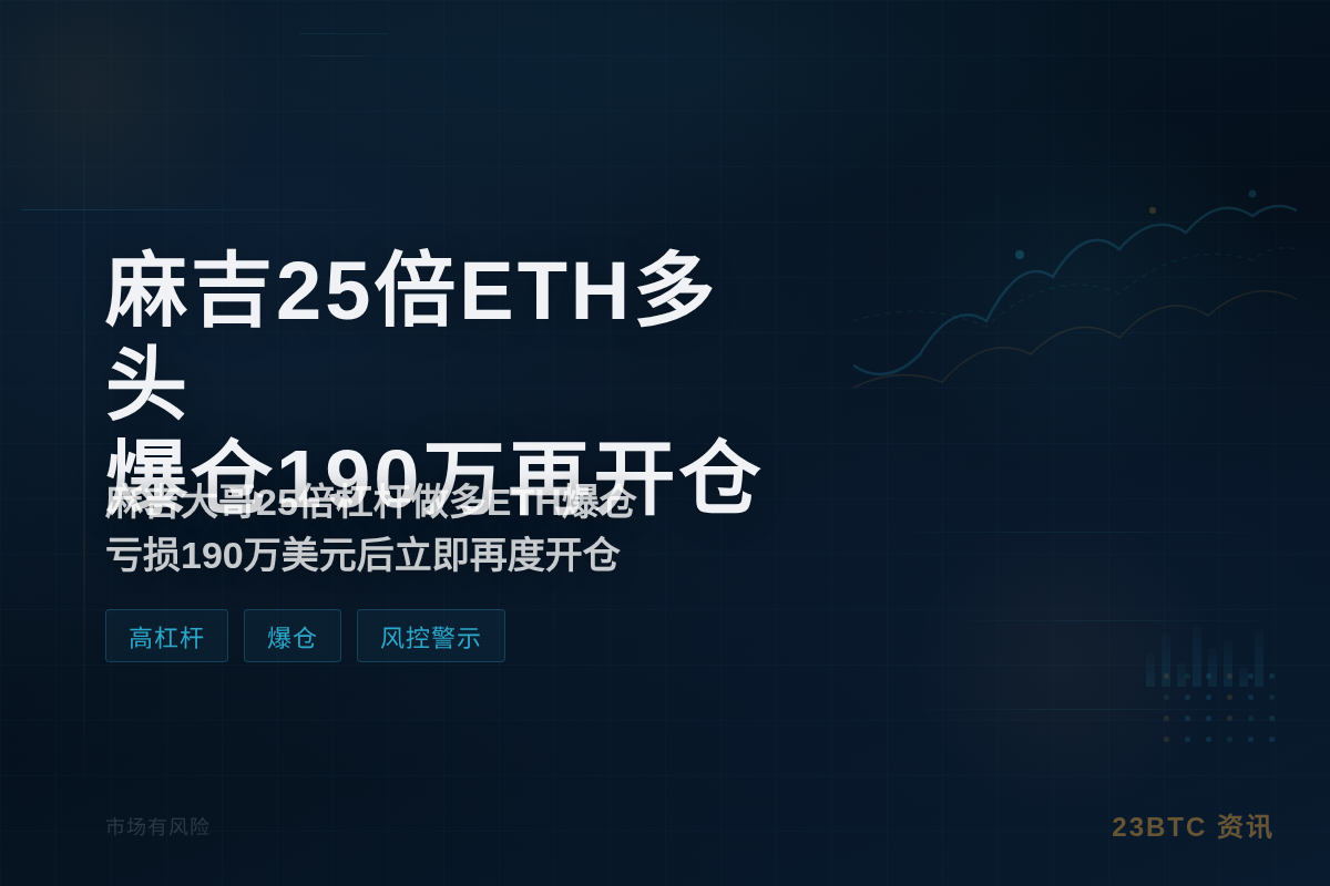 麻吉25倍ETH多头爆仓190万再开仓