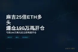 麻吉25倍ETH多头爆仓190万再开仓