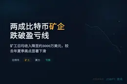 两成比特币矿企跌破盈亏线