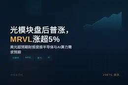 光模块盘后普涨，MRVL涨超5%