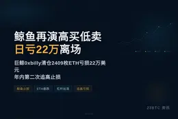 鲸鱼再演高买低卖日亏22万离场