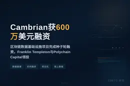 Cambrian获600万美元融资