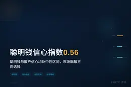 聪明钱信心指数0.56