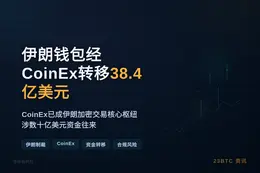 伊朗钱包经CoinEx转移38.4亿美元