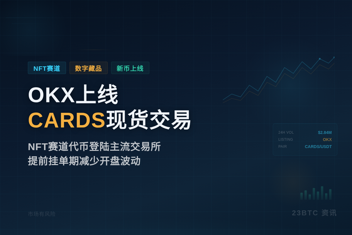 OKX今日上线CARDS现货