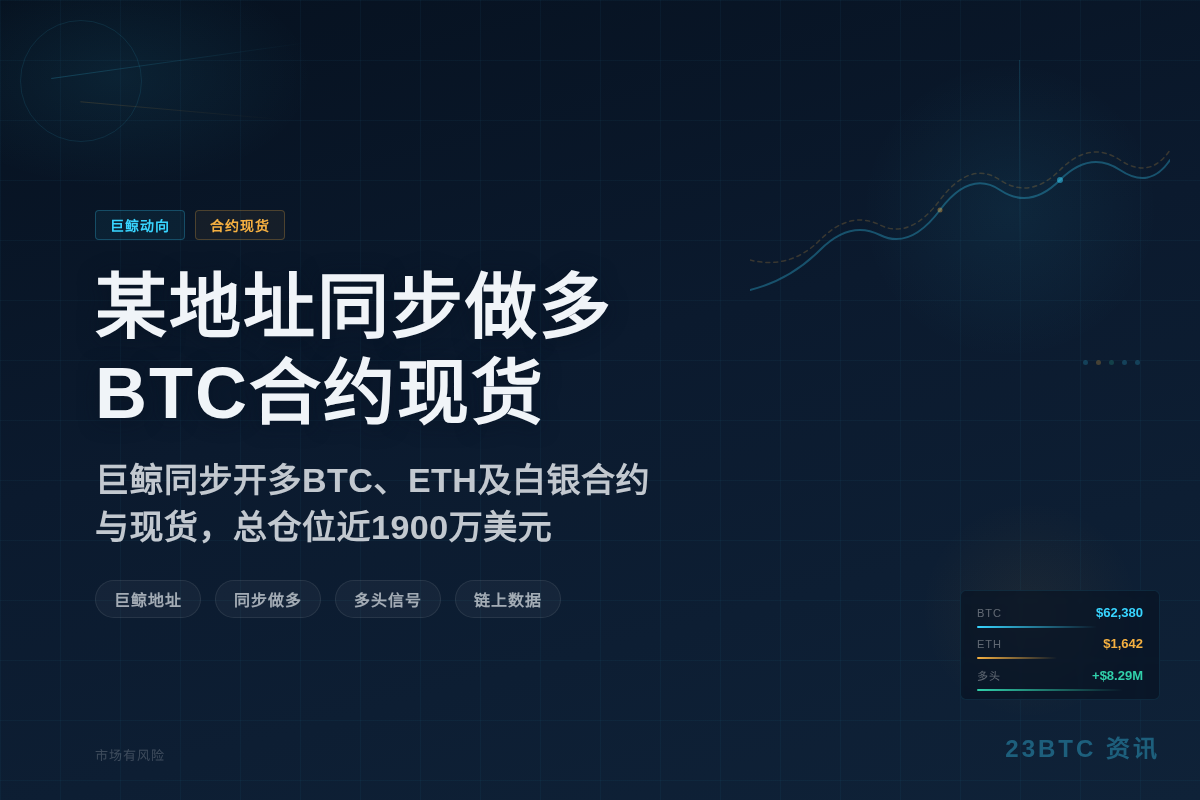 某地址同步做多BTC合约现货