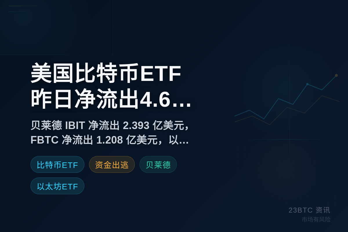美国比特币ETF昨日净流出4.69亿美元