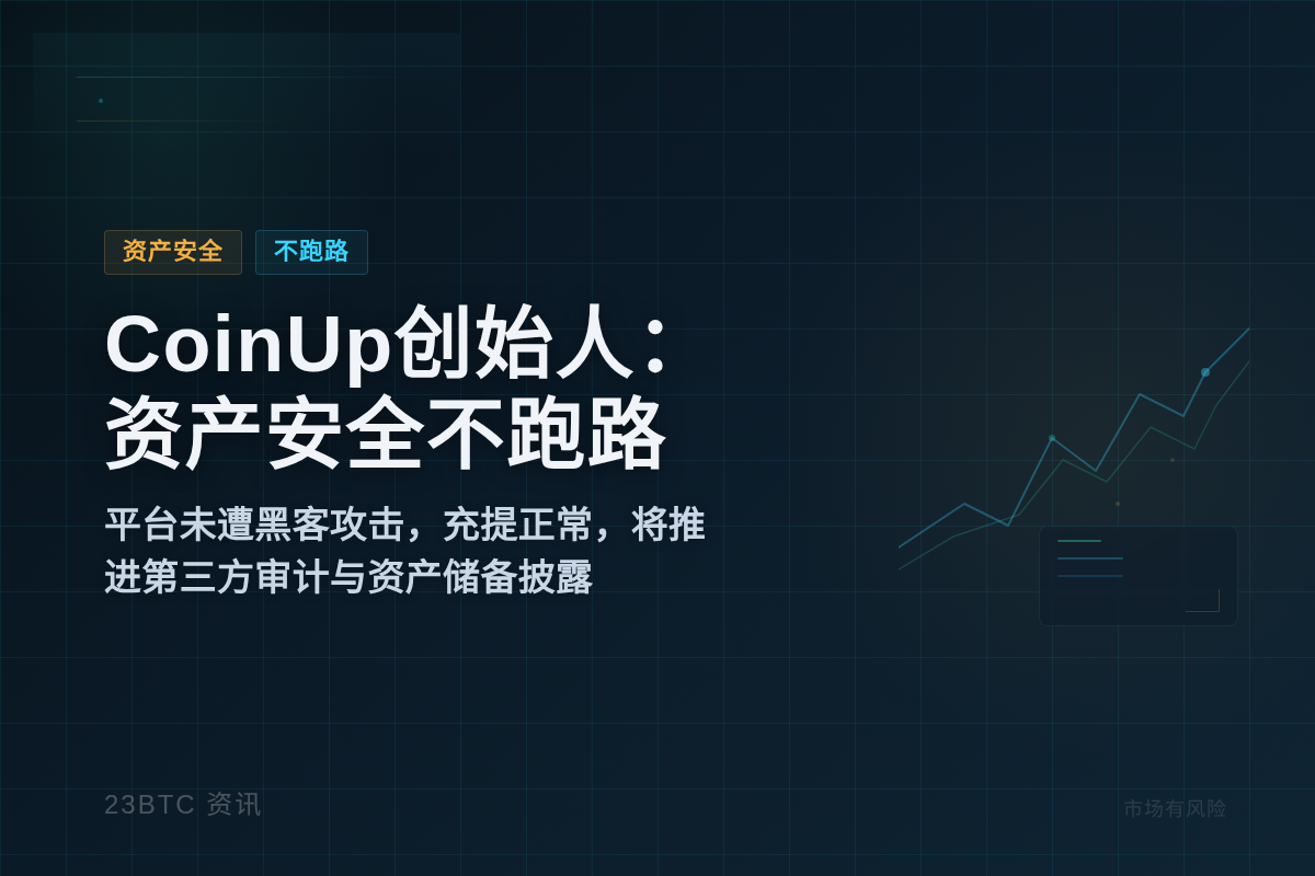 CoinUp创始人：资产安全不跑路