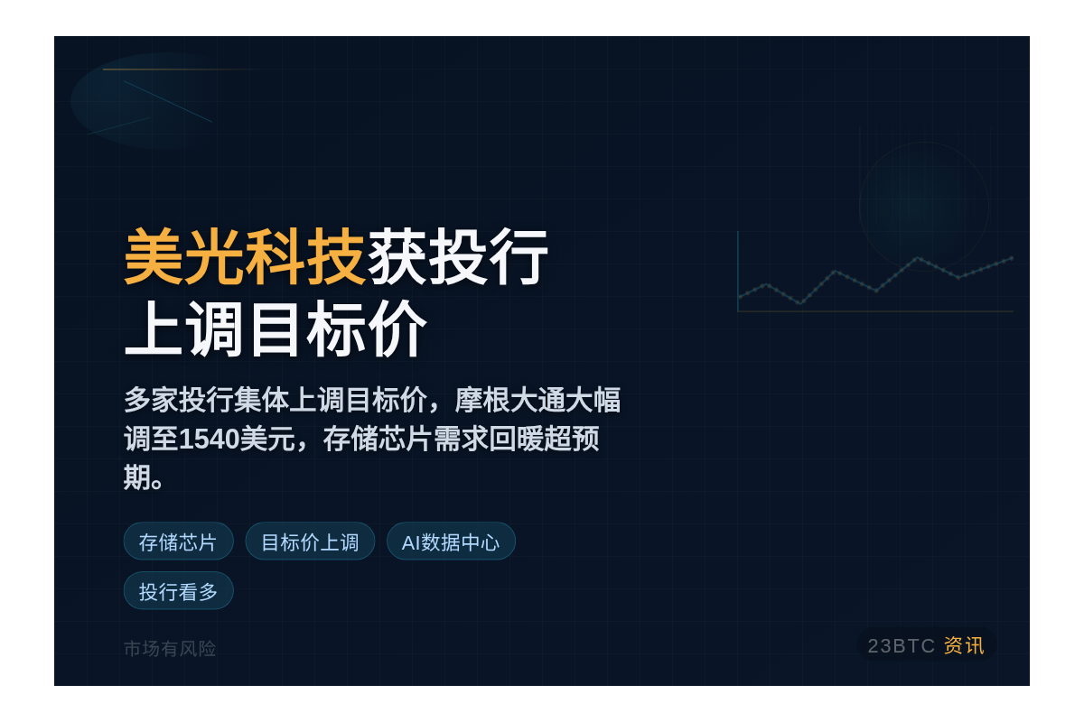 美光科技获投行上调目标价