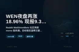 WEN夜盘再涨18.96%，现报9.35美元