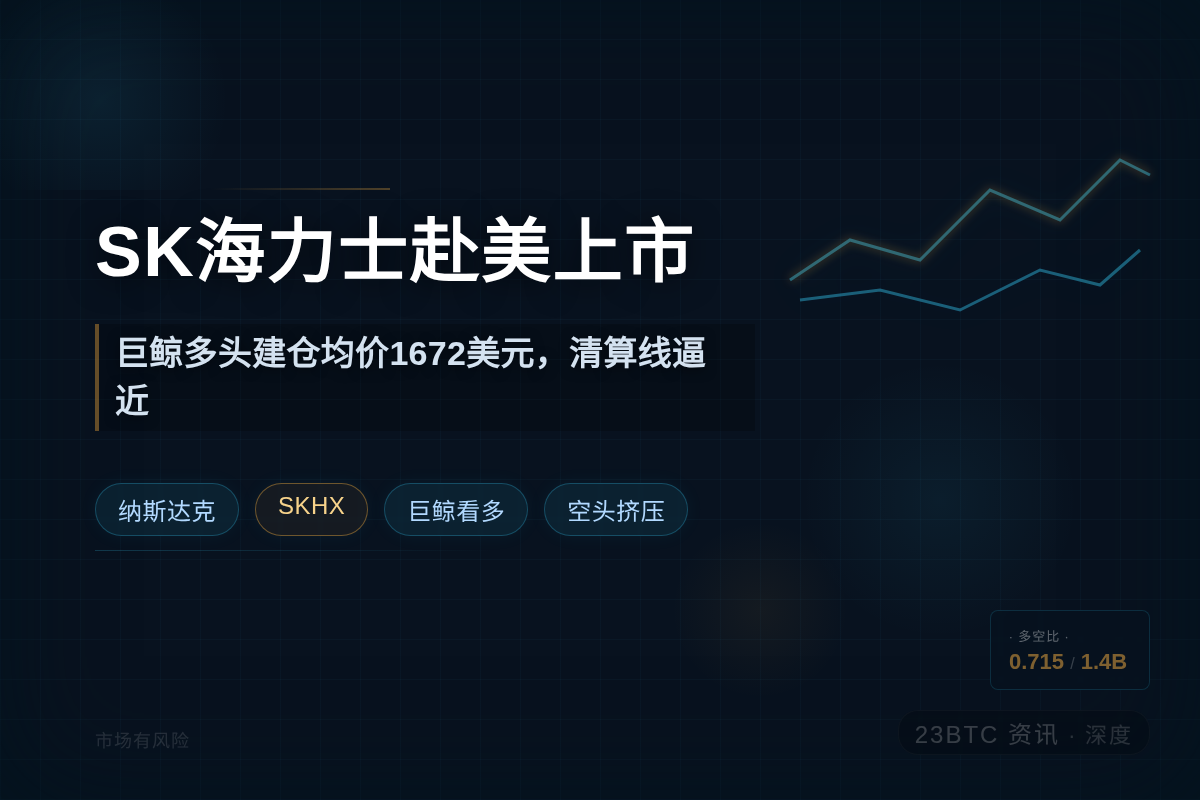 SK海力士官宣赴美上市：7月10日登陆纳斯达克