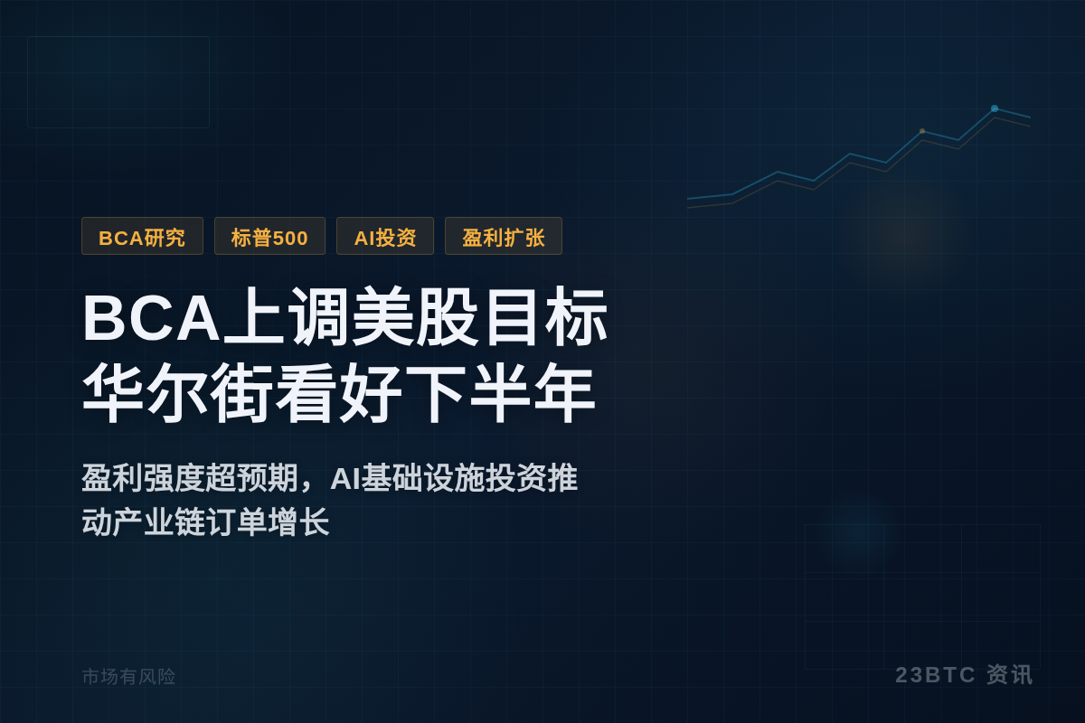 BCA Research上调美股目标，华尔街看好下半年
