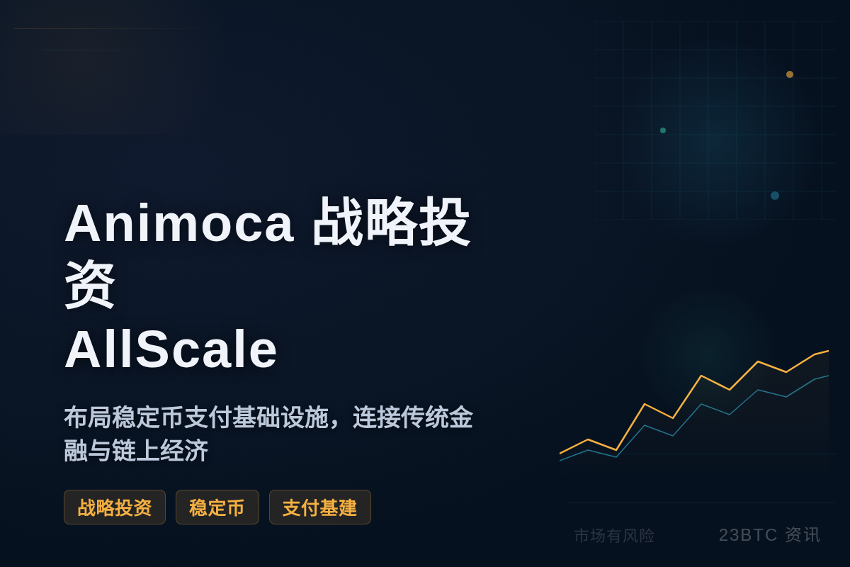 Animoca Brands 战略投资 AllScale