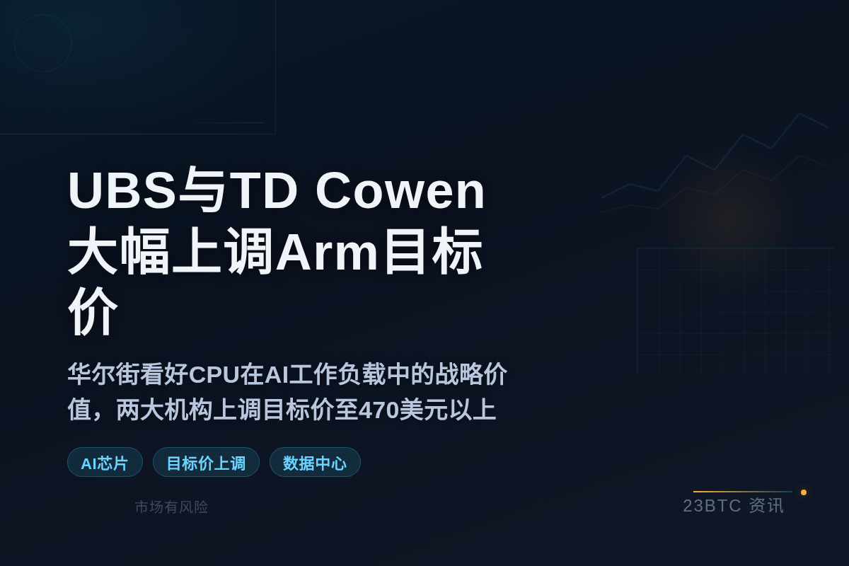 UBS与TD Cowen大幅上调Arm目标价