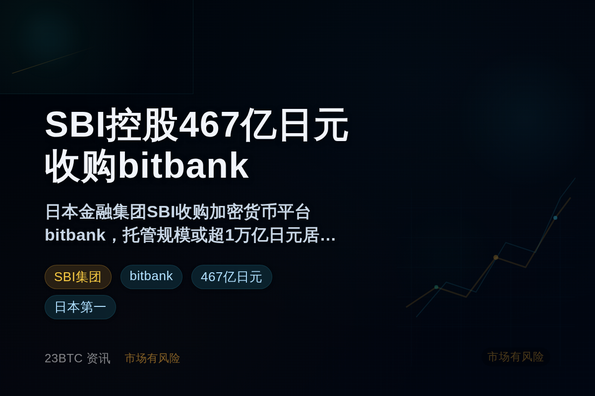 SBI控股467亿日元收购bitbank