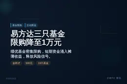 易方达三只基金限购降至1万元