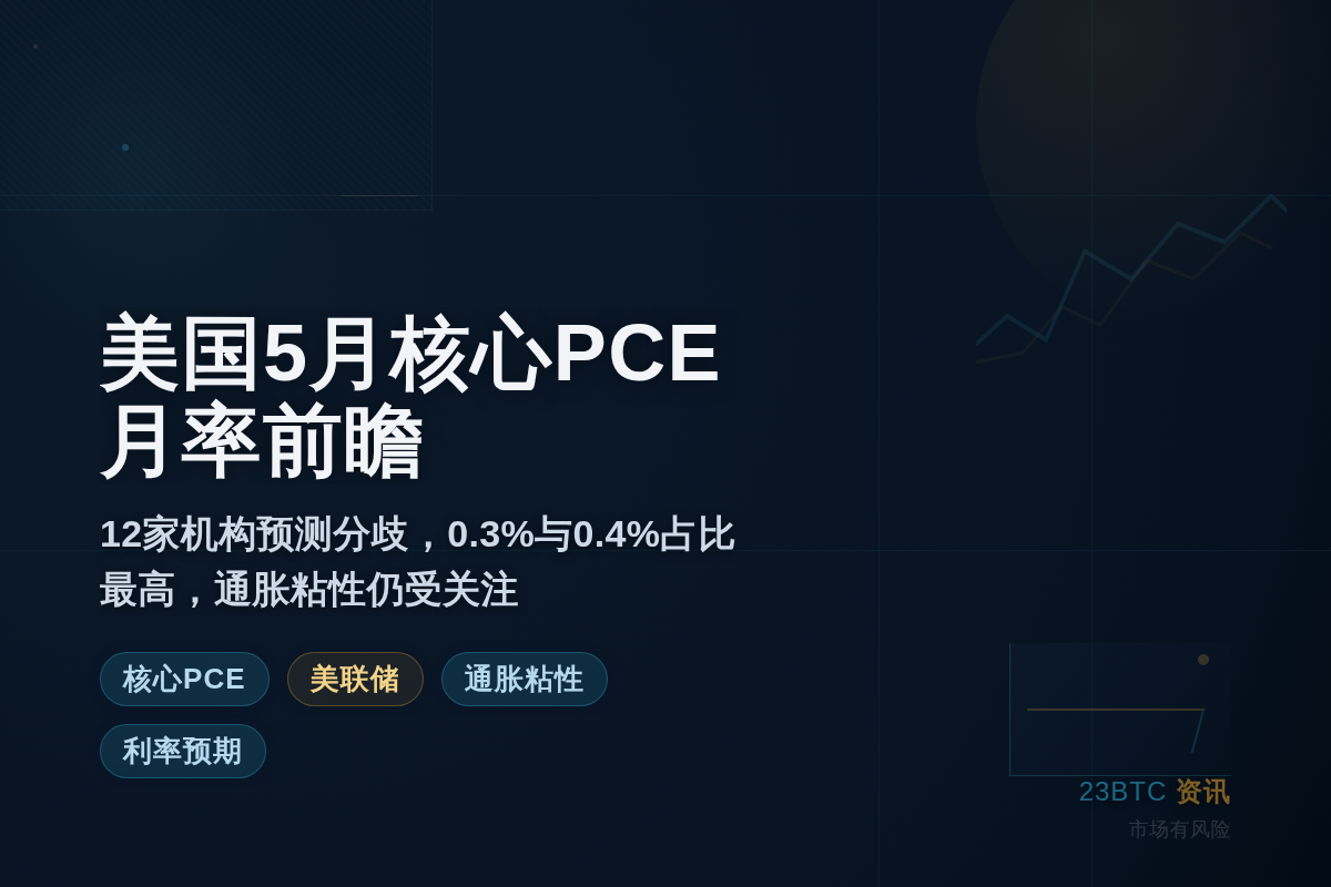 美国5月核心PCE月率前瞻