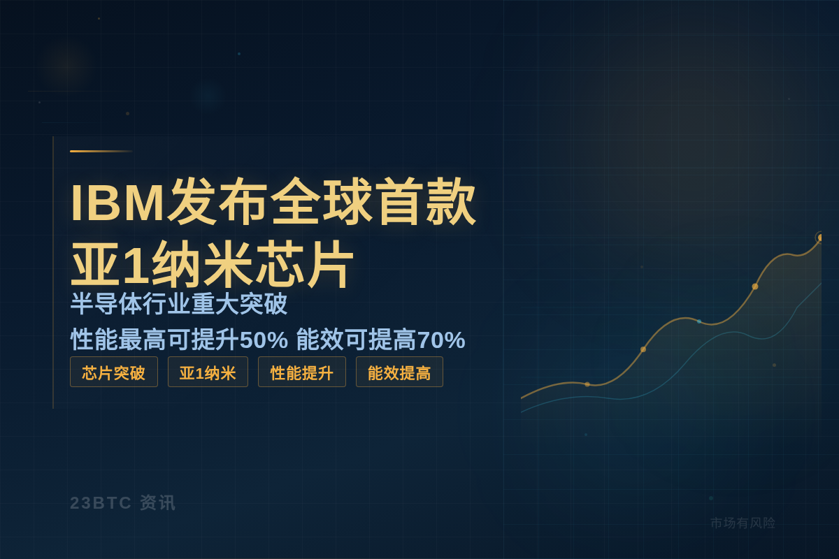 IBM发布全球首款亚1纳米芯片