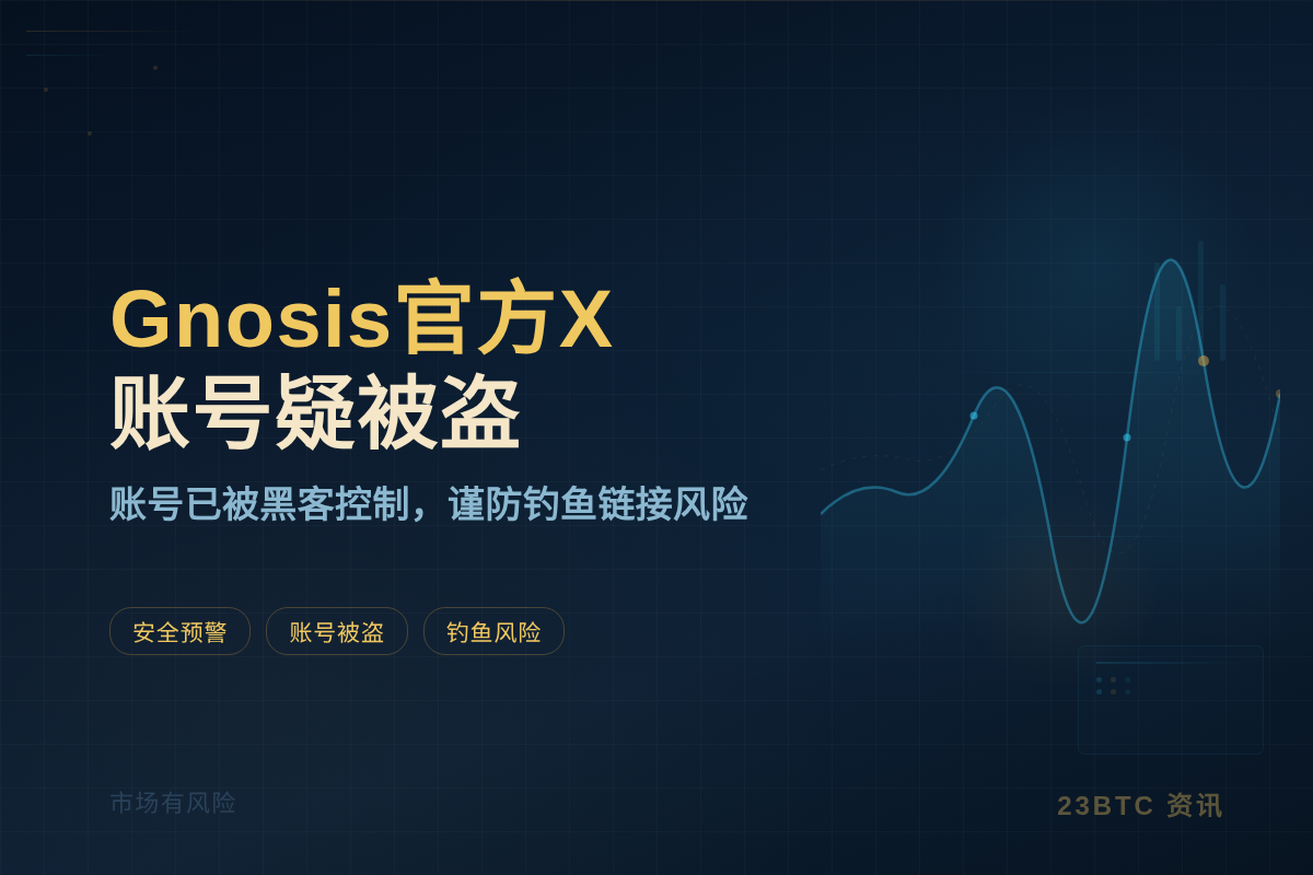 Gnosis官方X账号疑被盗