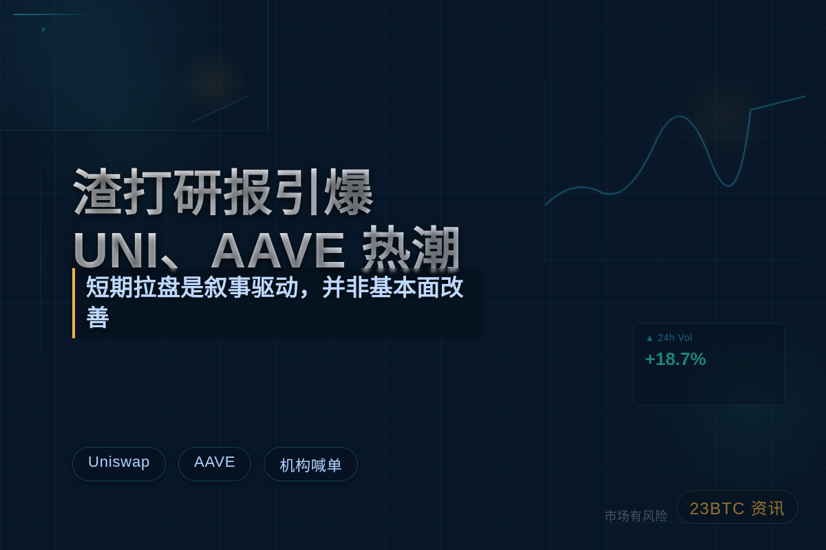 渣打研报引爆 UNI、AAVE 短暂热潮