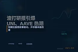 渣打研报引爆 UNI、AAVE 短暂热潮