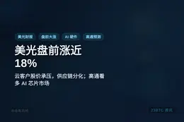 美光财报今夜迎市场检验