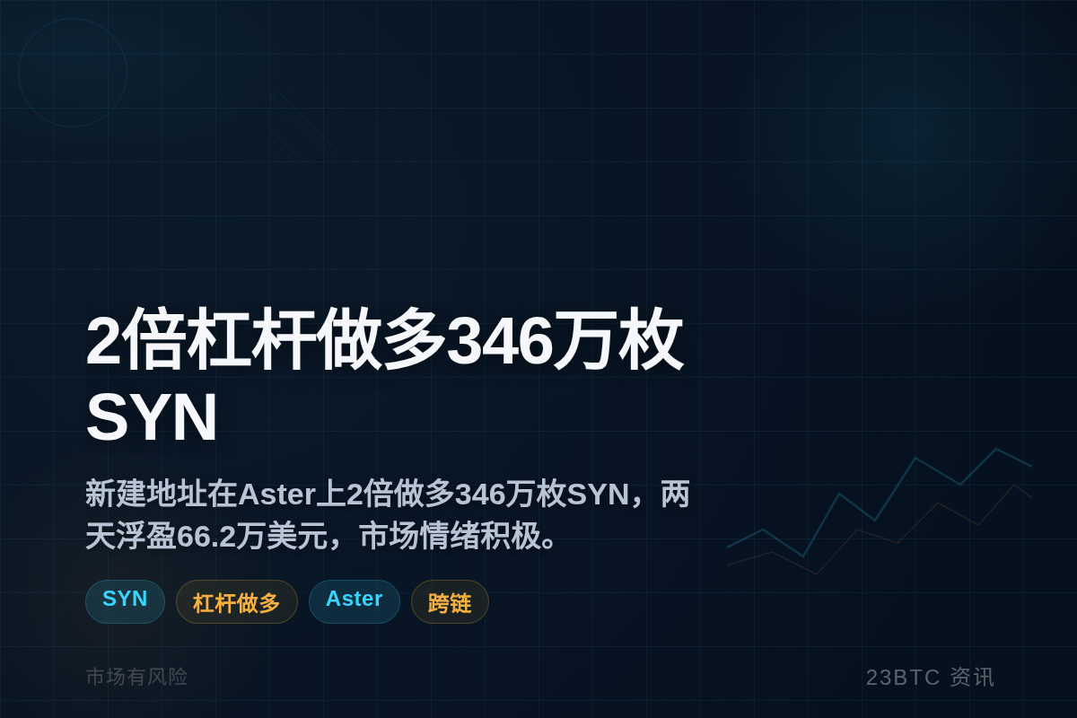 某地址2倍做多346万枚SYN