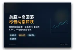 美股冲高回落，标普纳指转跌