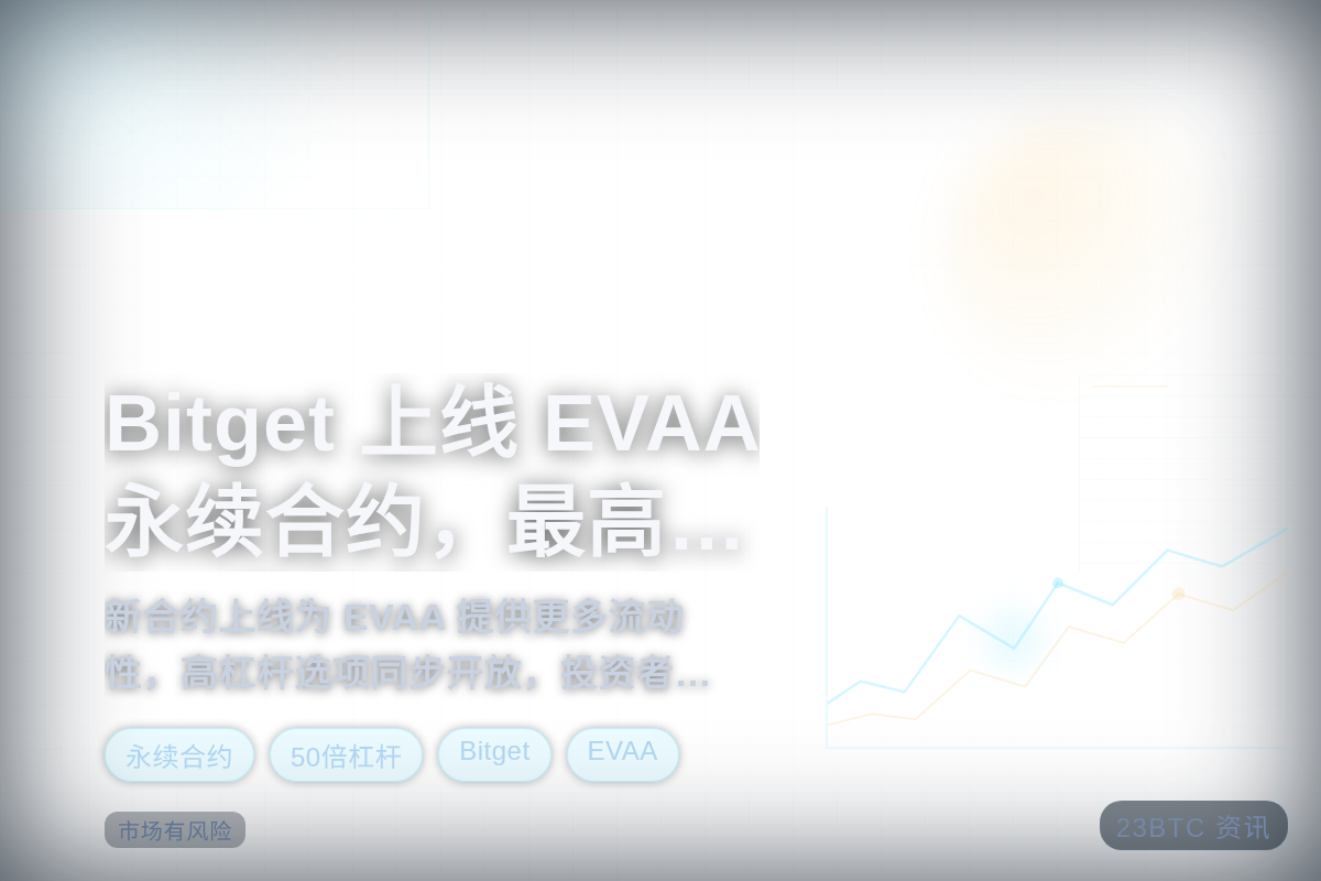 Bitget 上线 EVAA 永续合约，最高 50 倍杠杆