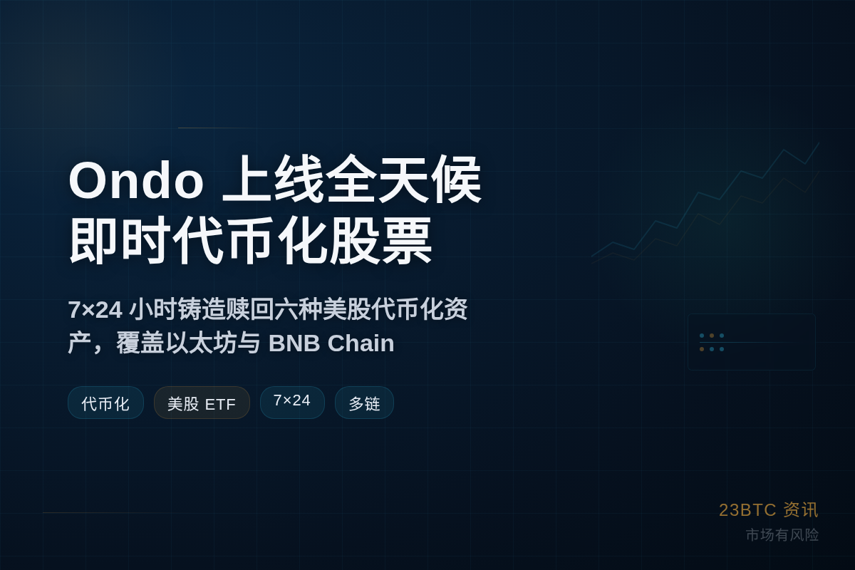 Ondo 上线全天候即时铸造美国代币化股票