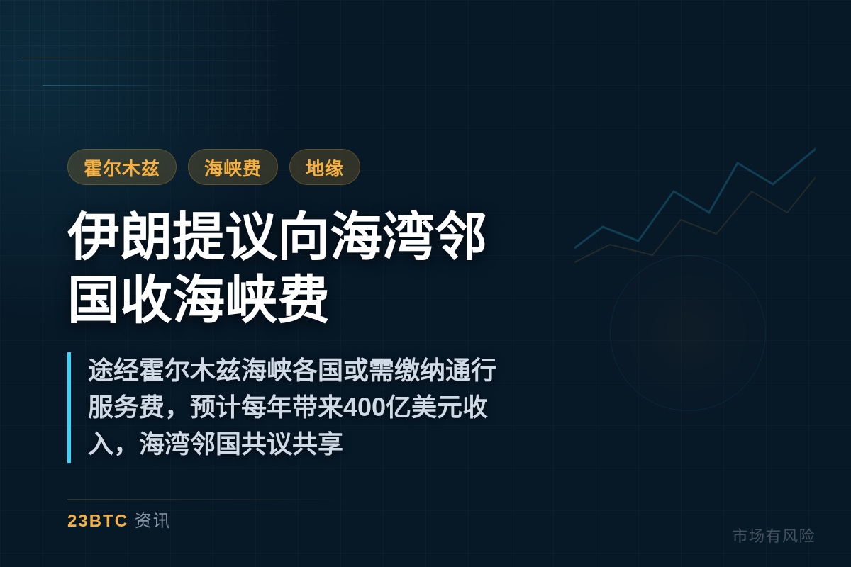 伊朗提议向海湾邻国收海峡费