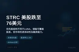 STRC美股开盘跌至76美元