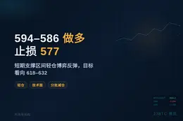 2026-06-25 15:58:08 594-586做多，止损577