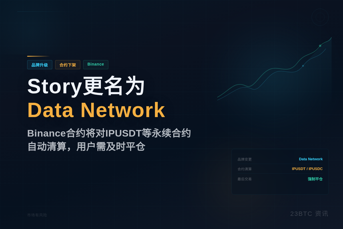 Story更名为Data Network，Binance合约