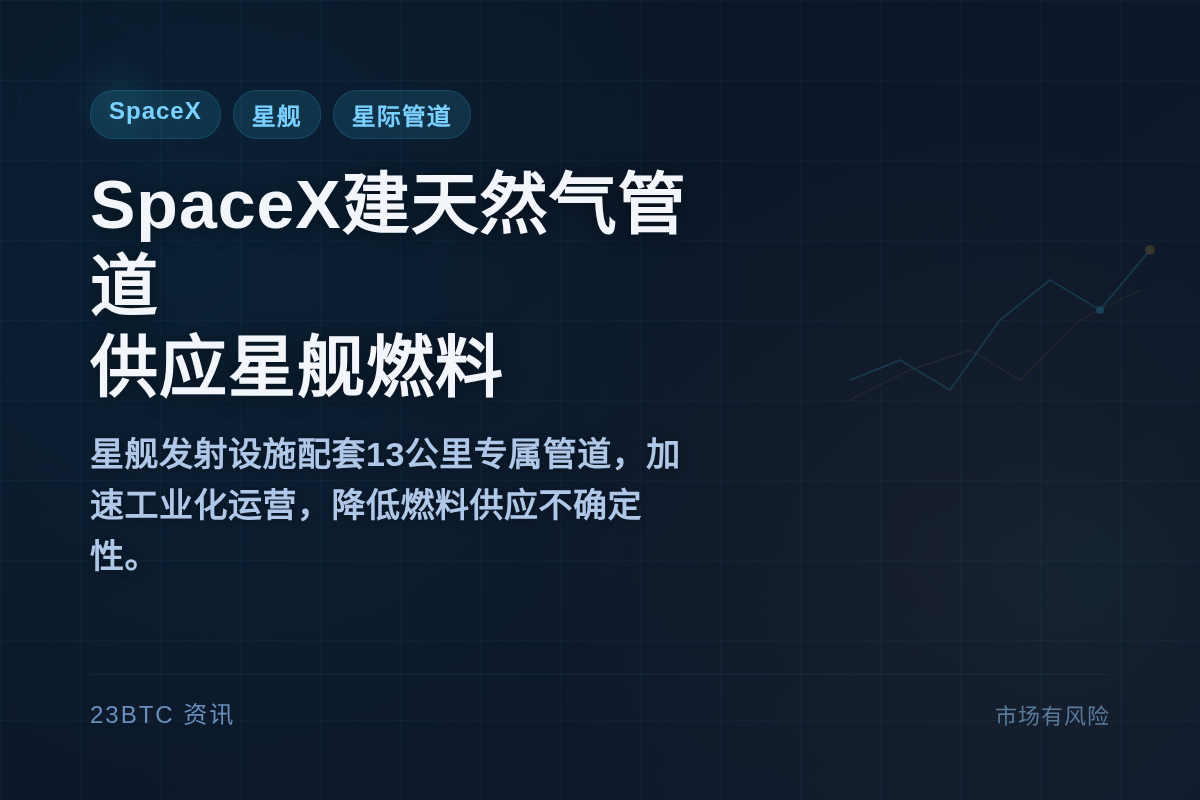 SpaceX建天然气管道供应星舰燃料