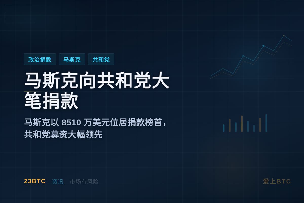 马斯克向共和党大笔捐款