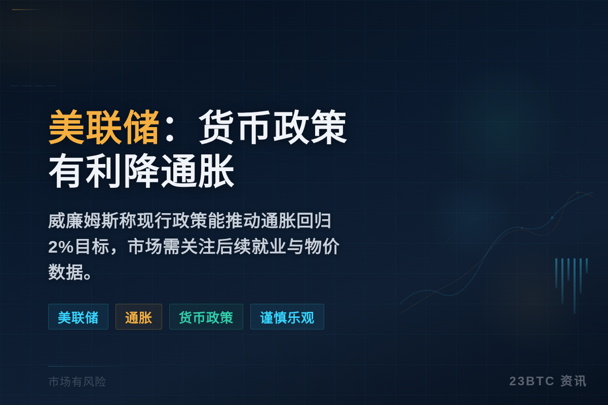 美联储：货币政策有利降通胀
