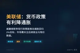 美联储：货币政策有利降通胀