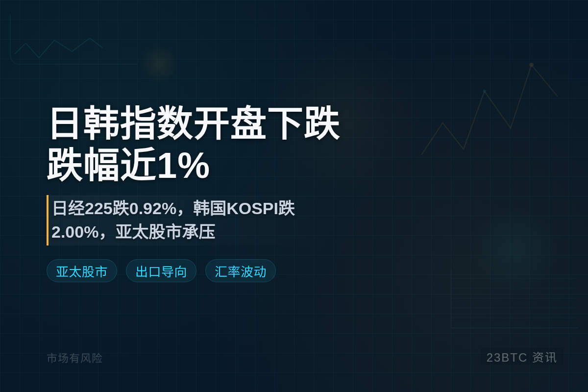 日韩指数开盘下跌，跌幅近1%