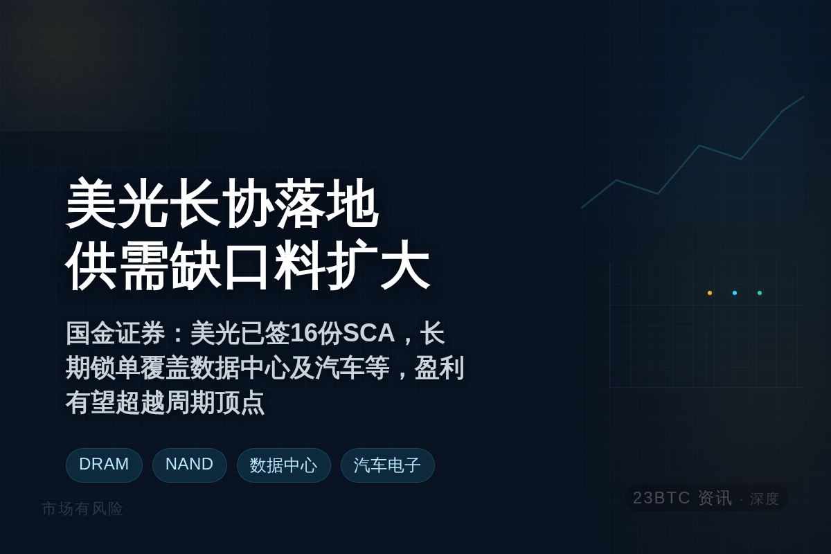 美光科技长协落地，供需缺口料将扩大